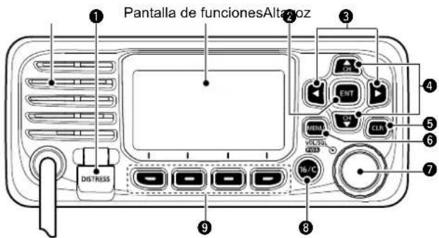 ICOM IC-M330GE - DESCRIPCIÓN DEL PANEL - 1