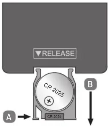MEDION LIFE E10 TF - Inserting the battery in the remote control - 2