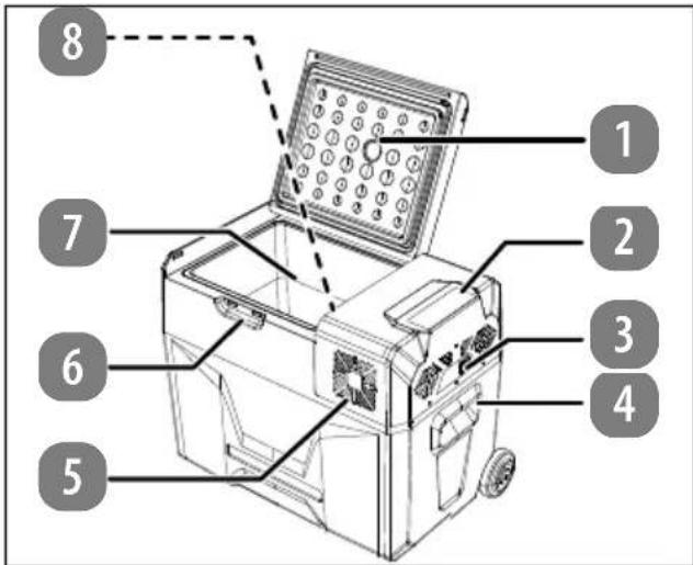 MEDION MD 13112 - Appliance overview - 1