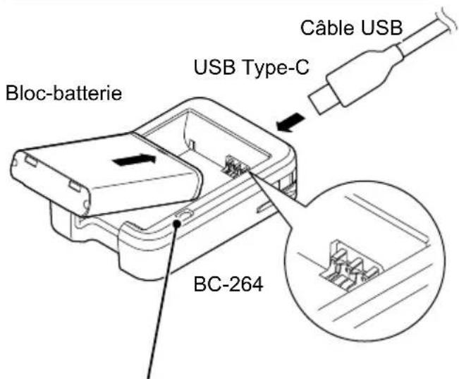 Câble USB USB Type-C Bloc-batterie BC-264