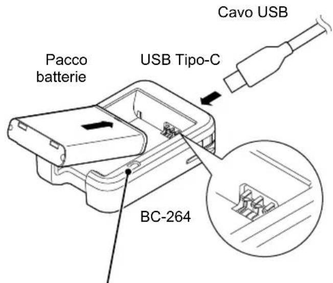 ICOM IC-U20SR - NOTA per la carica con un cavo USB: - 1