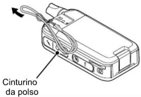 ICOM IC-U20SR - PRESTARE ATTENZIONE! NON - 1