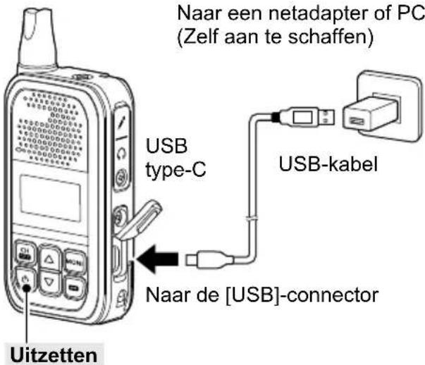 ICOM IC-U20SR - ◇Rechtstreeks laden - 1