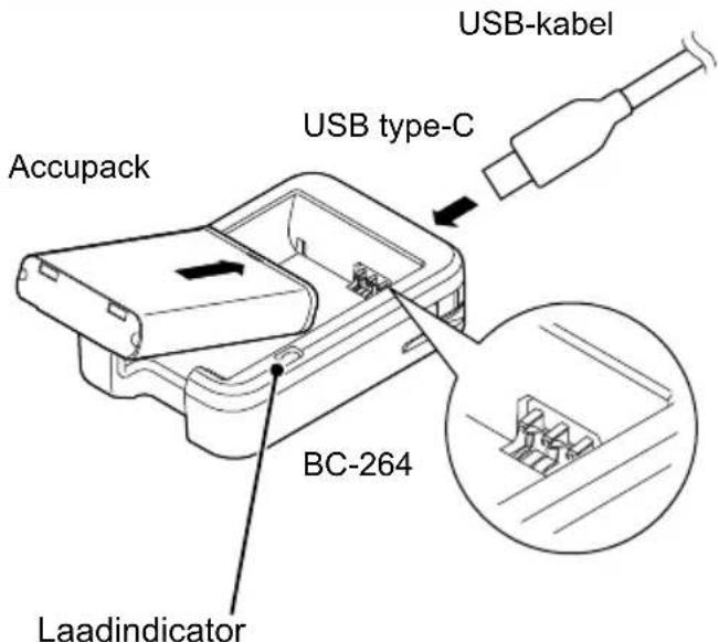 ICOM IC-U20SR - ◇Het accupack snelladen - 1