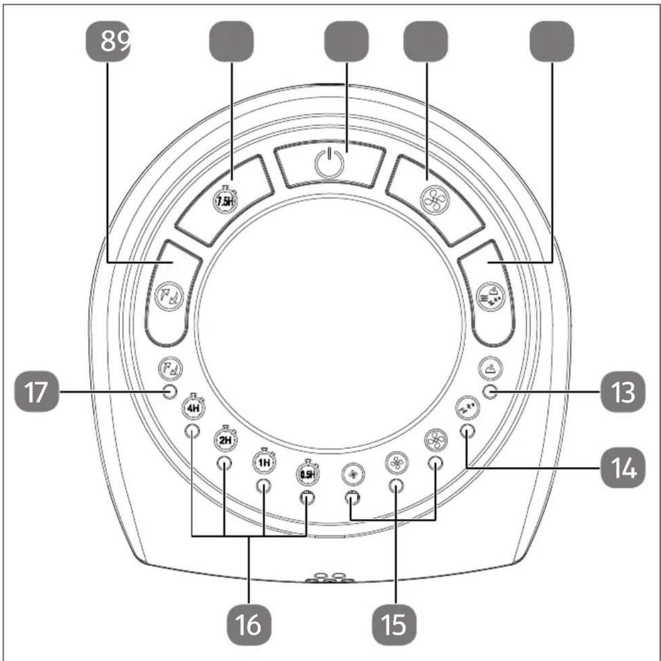 MEDION LIFE E11 TF - Appliance overview - 2