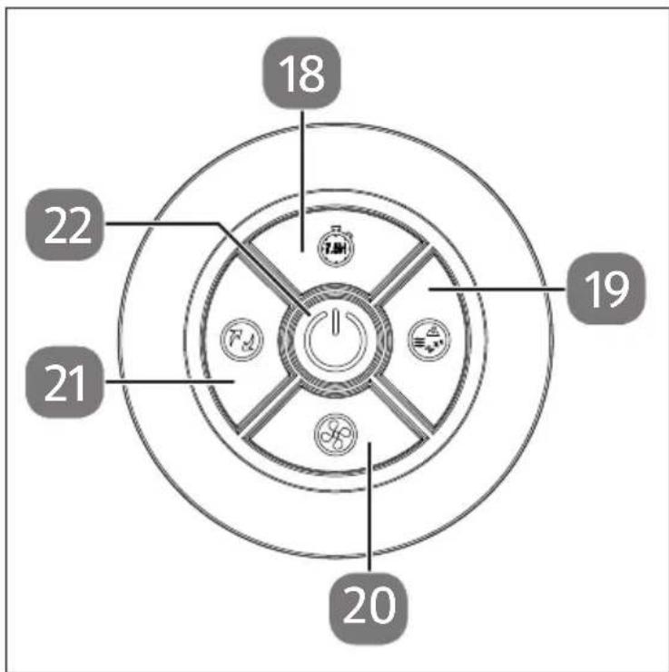 MEDION LIFE E11 TF - Appliance overview - 3