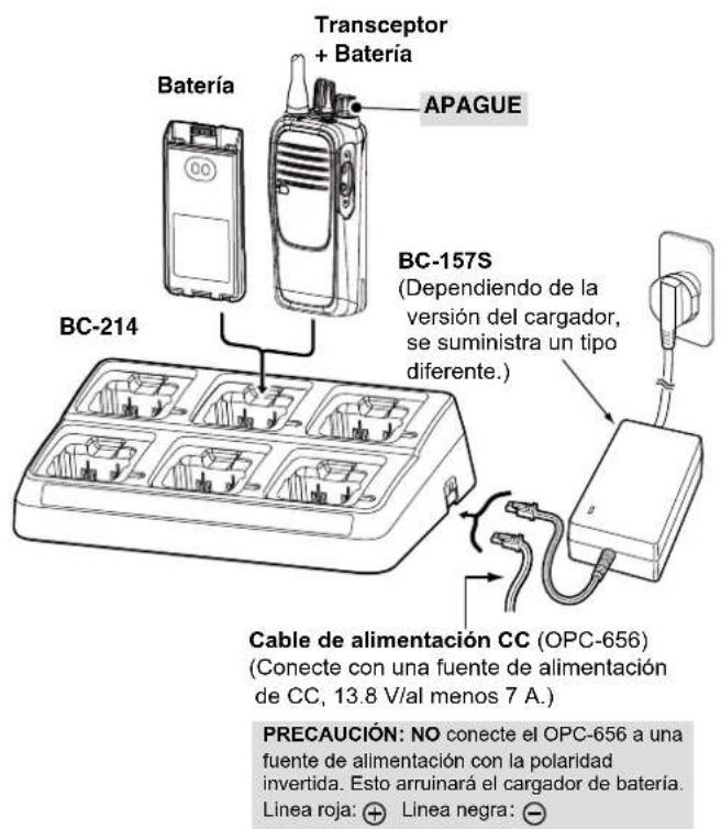 ICOM IC-F29SR2 - ◇ Charga rápida con el BC-214 - 1