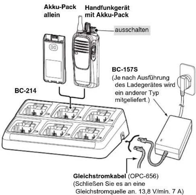 ICOM IC-F29SR2 - ◇ Schnellladen mit dem BC-214 - 1
