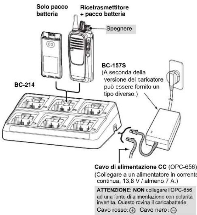 ICOM IC-F29SR2 - CARICA BATTERIA - 1
