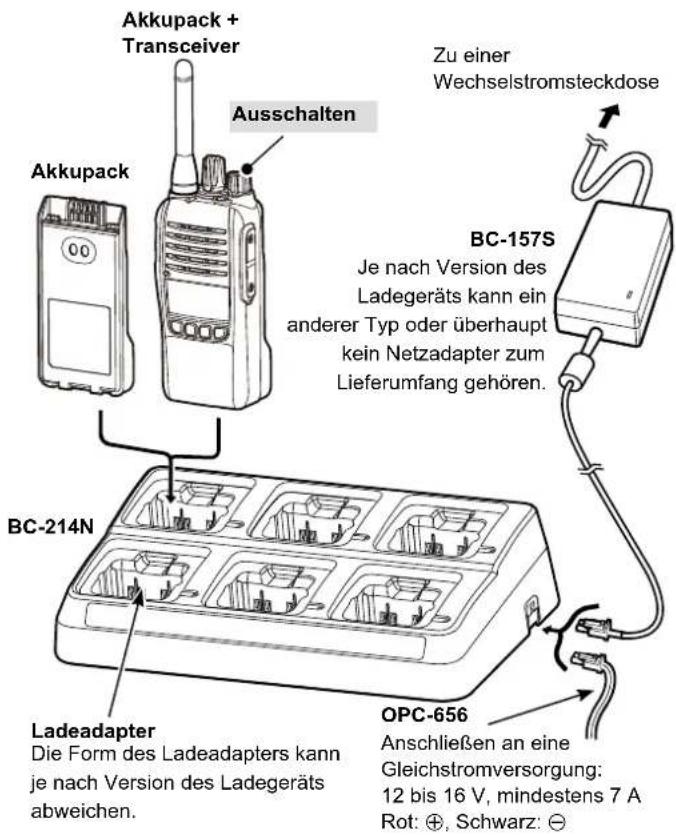ICOM IC-F29SDR - ◇ Schnelladen mit dem BC-214N - 1