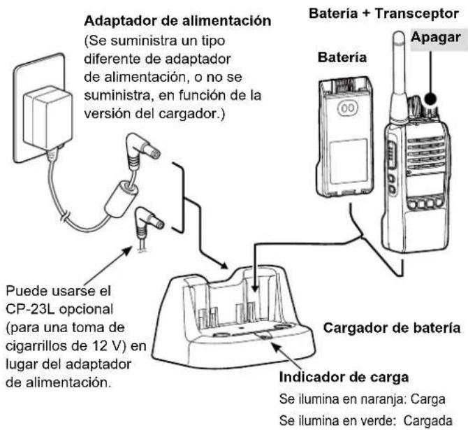 ICOM IC-F29SDR - - Tiempo de carga de BP-280 - 1