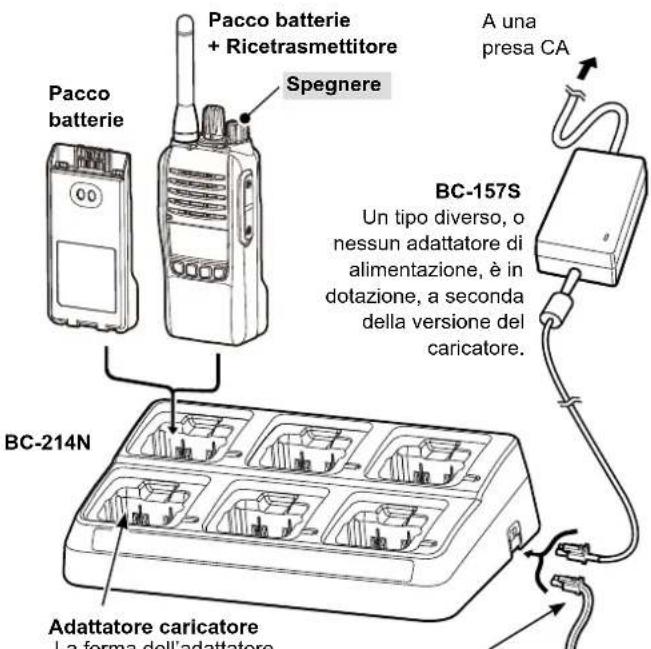 ICOM IC-F29SDR - ◇ Ricarica rapida con il BC-214N - 1