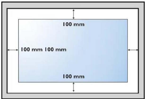AG Neovo VA4301 - Conditions requises pour la ventilation - 1