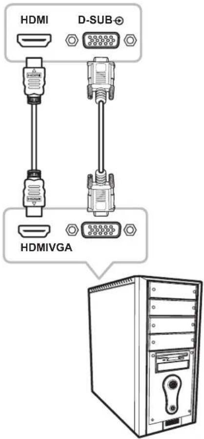 AG Neovo LW2403 - Connexion des sources de signal d'entrée - 1