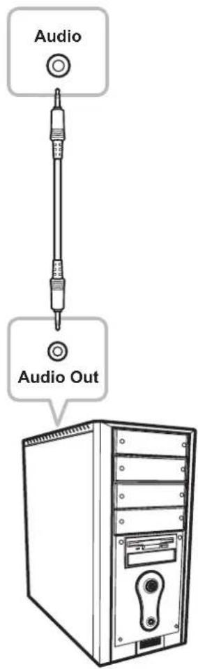 AG Neovo LW2403 - - Entrée audio - 1