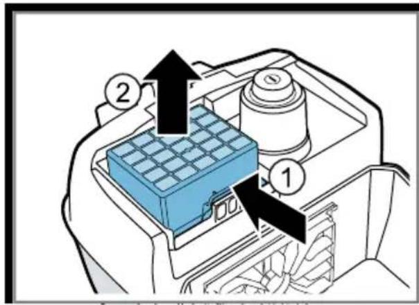 BOSCH Serie 6 BGL6PETGB - https://digitalguide.bsh-group.com/?mat-no=8001250807 - 26