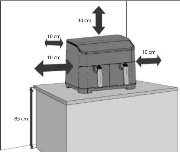 30 cm 10 cm 10 cm 10 cm 85 cm
