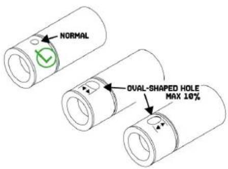 BeamZ P30 - CONNECTOR - 1