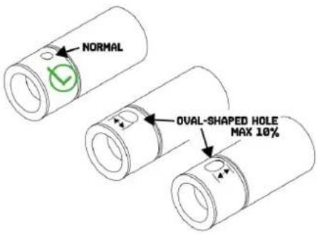 BeamZ P30 - CONICAL SPIGOTS - 1