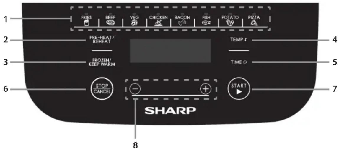 SHARP AF-GS552AE-B - При използване на електрически уреди е необходимо винаги да бъдат следвани основни правила за безопасност, включващи: - 3