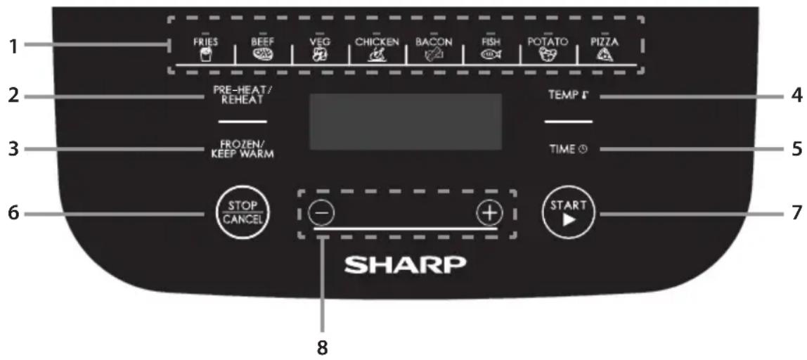 SHARP AF-GS552AE-B - Před prvním použitím se seznamte s následujícími funkcemi a příslušenstvím horkovzdušné fritézy: - 5