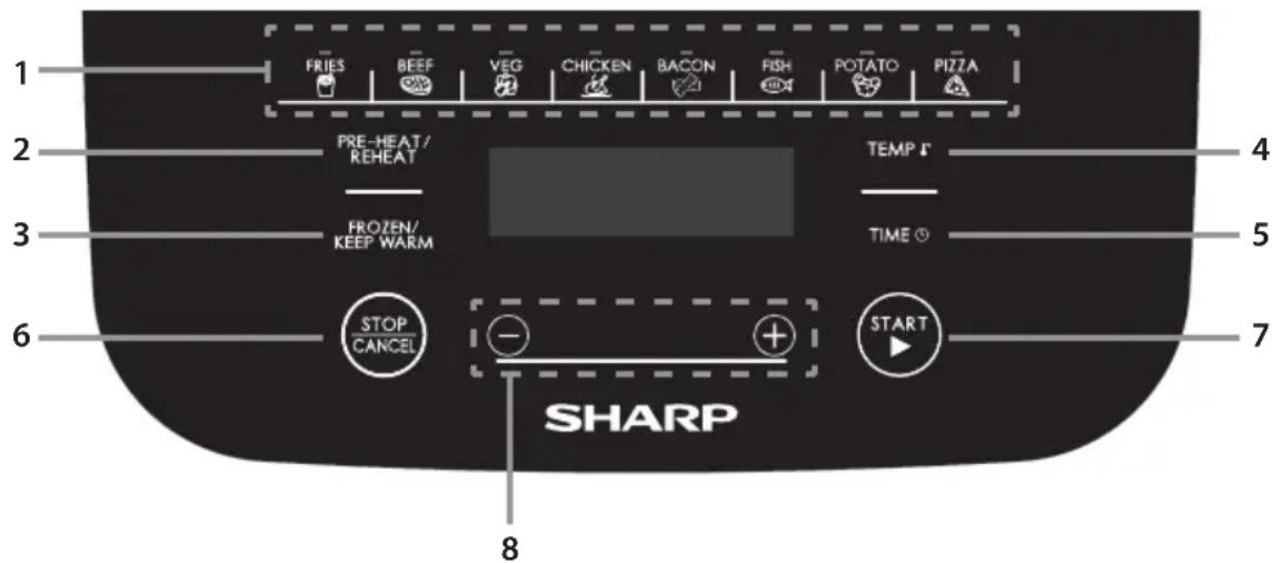 SHARP AF-GS552AE-B - ΚΑΤΕΥΘΥΝΣΗ ΡΟΗΣ ΑΕΡΑ - 2