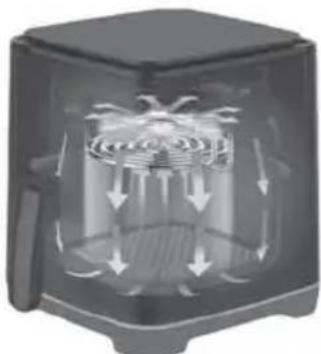 SHARP AF-GS552AE-B - AIR FLOW DIRECTION - 1