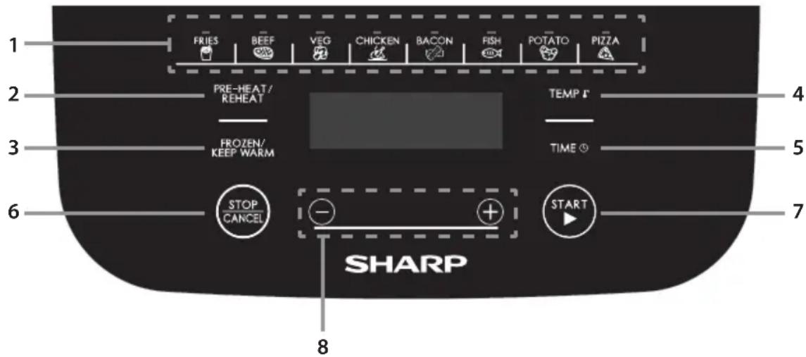 SHARP AF-GS552AE-B - CONTROLPANEL - 1