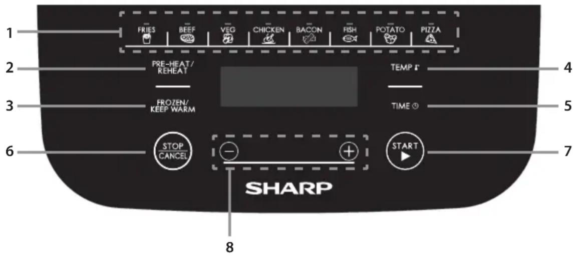 SHARP AF-GS552AE-B - DIRECCIÓN DEL FLUJO DE AIRE - 2