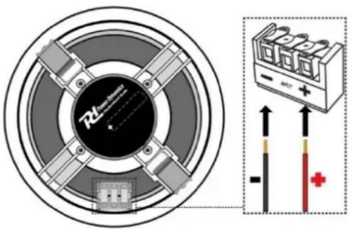 Power Dynamics WSF30W - PŘIPOJENÍ REPRODUKTORŮ: - 1