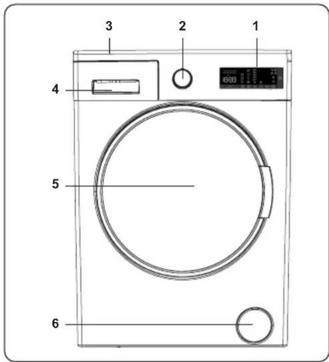 DE DIETRICH DWF484QJE - TEKNISKA SPECIFIKATIONER - 1