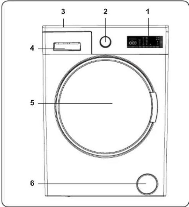 DE DIETRICH DWF484QJE - TEKNISKE SPECIFIKATIONER - 2