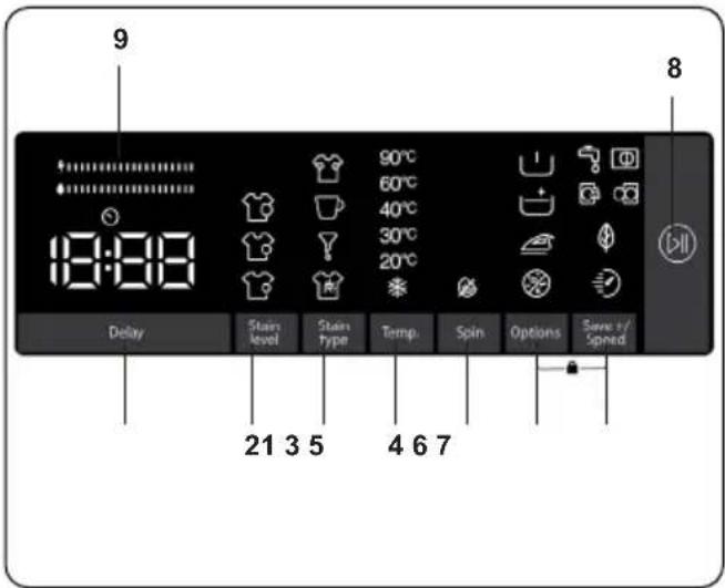 DE DIETRICH DWF484QJE - Elektronický displej - 1