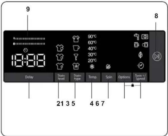 DE DIETRICH DWF484QJE - Elektroninen näyttö - 1