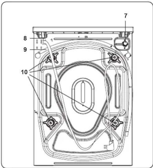DE DIETRICH DWF484QJE - TEKNISKA SPECIFIKATIONER - 2