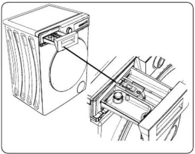 DE DIETRICH DWF484QJE - Detergent Drawer - 1