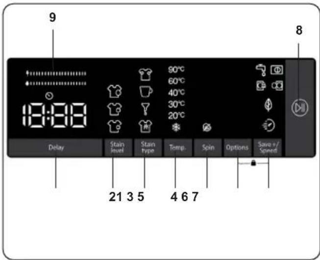DE DIETRICH DWF484QJE - Pannello elettronico - 1