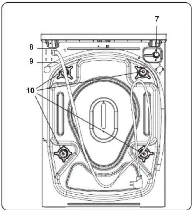 DE DIETRICH DWF484QJE - ESPECIFICACIONES TÉCNICAS - 2
