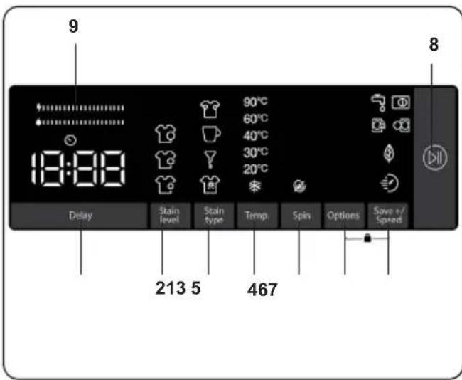 DE DIETRICH DWF484QJE - 3.5 - 7