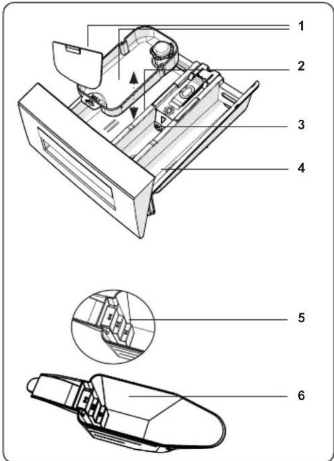 DE DIETRICH DWF484QJE - Wygląd ogólny - 1
