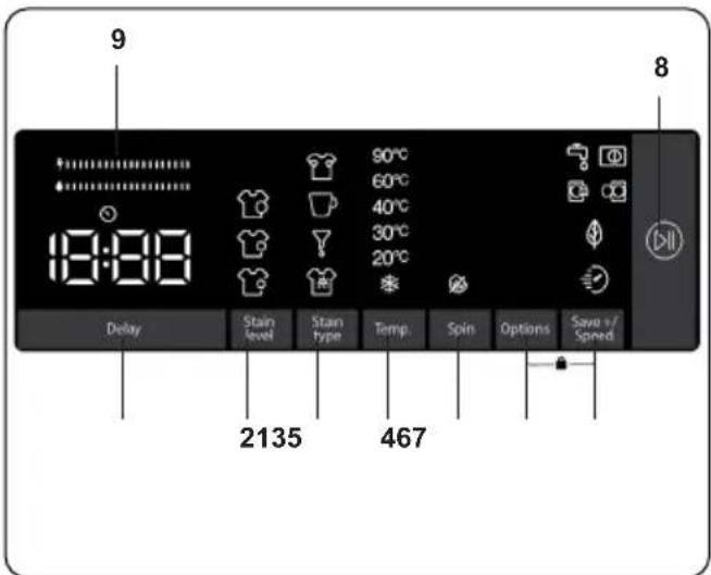 DE DIETRICH DWF484QJE - Elektronický displej - 1