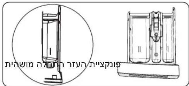 DE DIETRICH DWF484QJE - 3.5 - 8