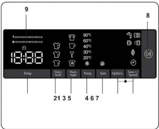 DE DIETRICH DWF484QJE - Wyświetlacz elektroniczny - 1