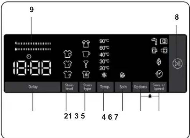 DE DIETRICH DWF484QJE - Elektronisk display - 1