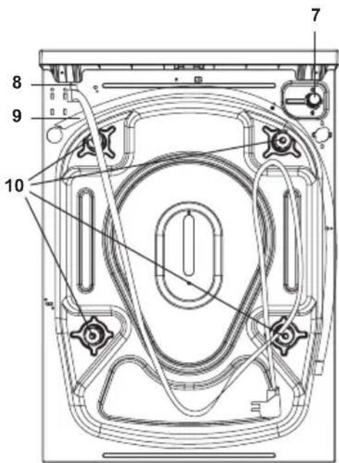 DE DIETRICH DWF484QJE - Technische Daten - 3