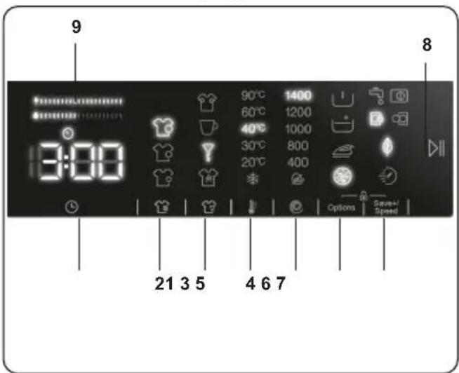 DE DIETRICH DWF484QJE - Electronic Display - 1