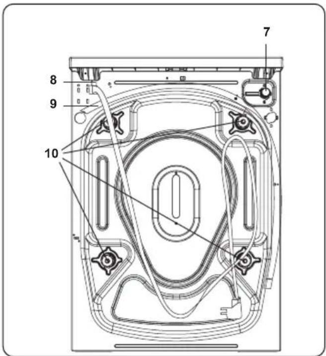 DE DIETRICH DWF484QJE - CARACTÉRISTIQUES TECHNIQUES - 2