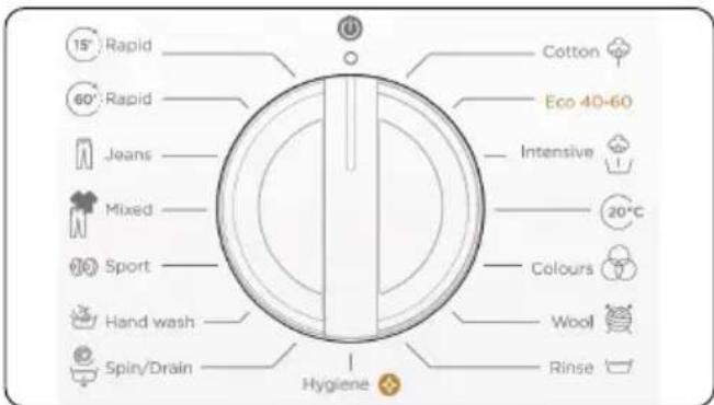 DE DIETRICH DWF484QJE - Program Dial - 1