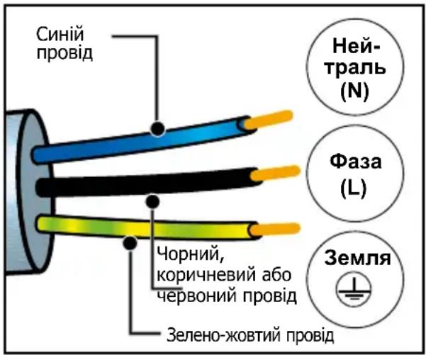 DE DIETRICH DKR4741X - Увара! - 1