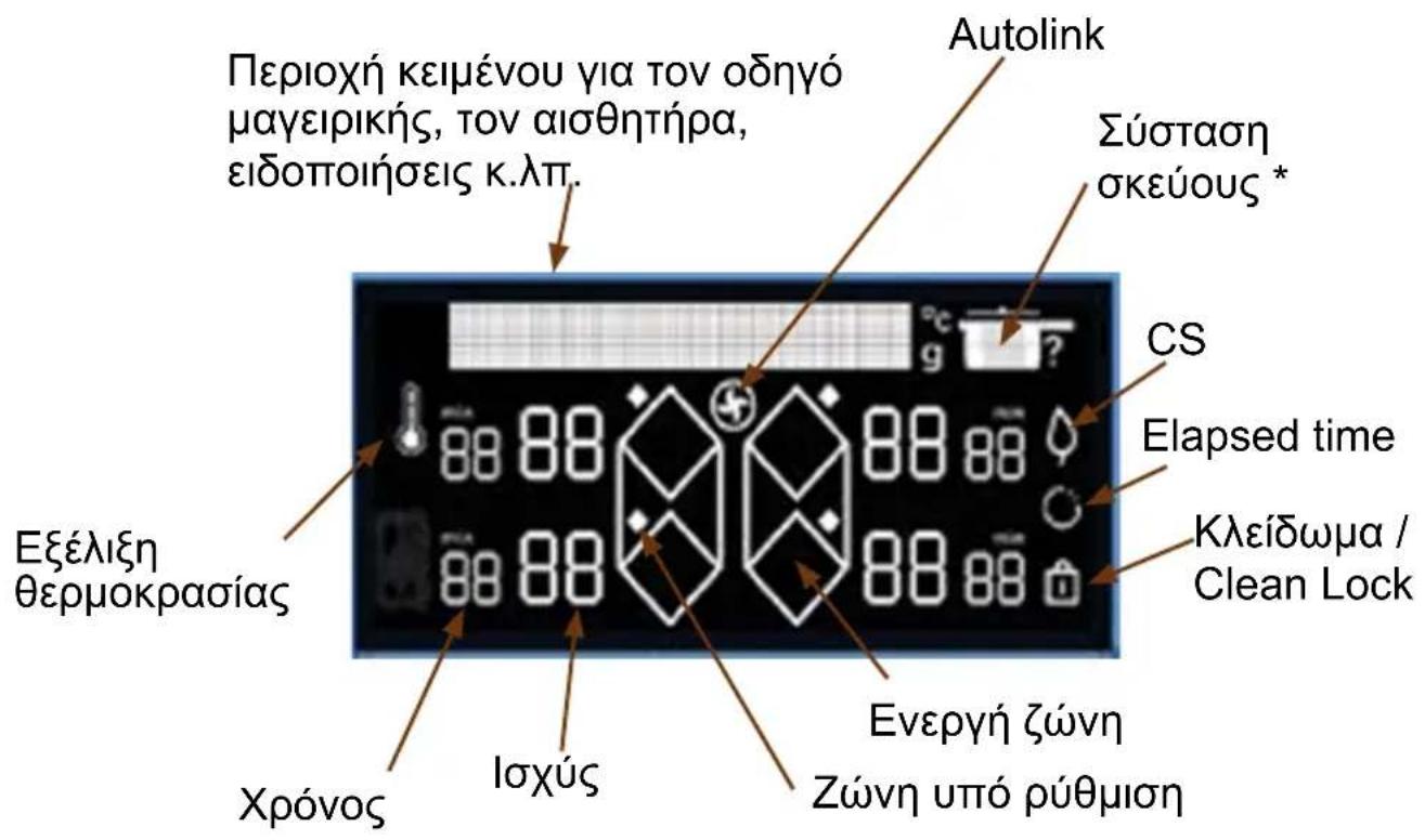 DE DIETRICH DPI4431H - Περιγραφή οθόνης - 1